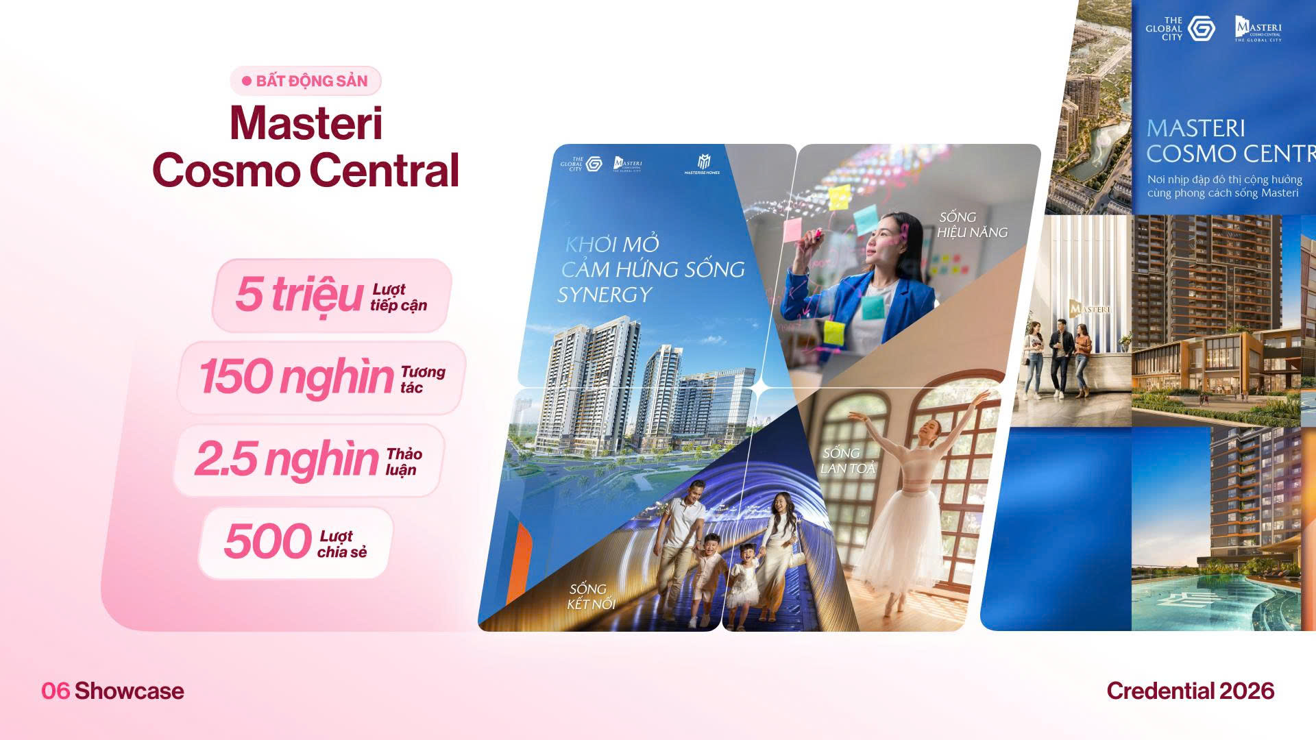 Masteri campaign